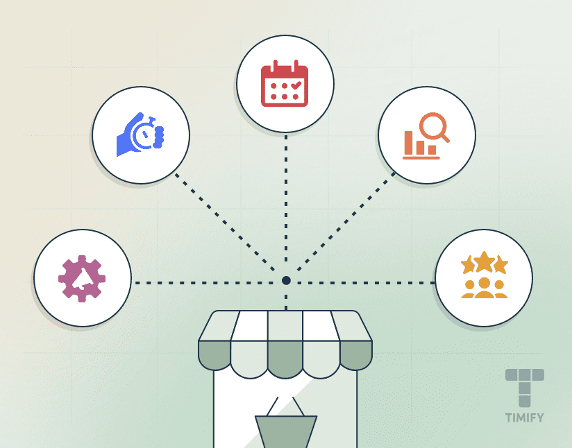 graphic image of a store and some icons representing benefits after implementing an appointment booking tool