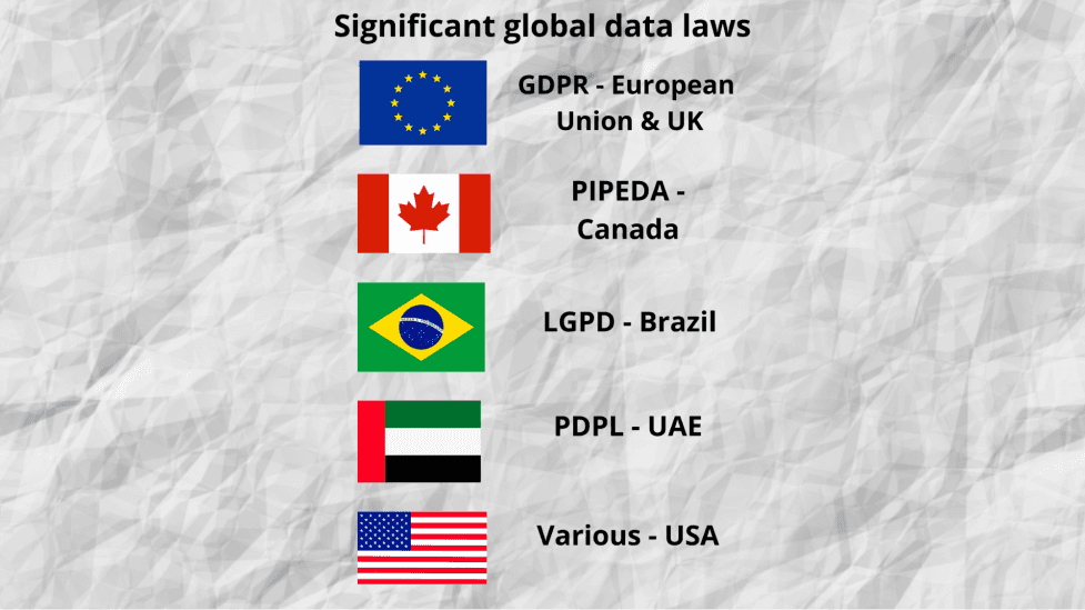 global data laws 