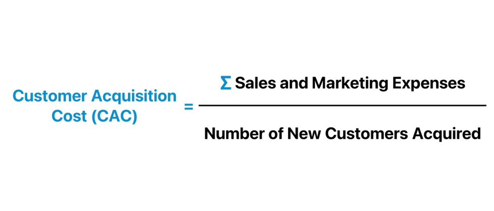 cac calculation formula 