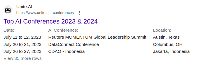 screenshot top ai conferences 2023 in Google search 