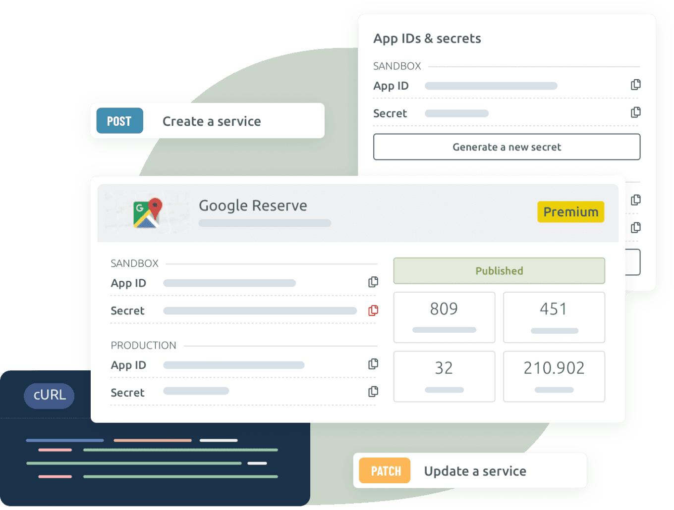 Developer platform