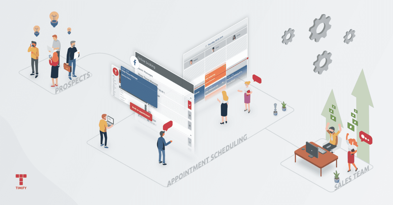 How to use an online scheduling system to convert prospects into customers - B2B edition