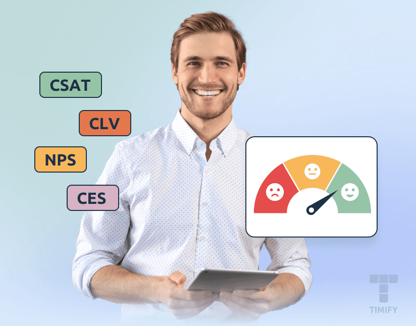 an image showing different metrics to measure customer satisfaction