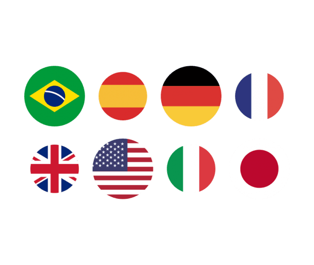 Multi-language and time zone management