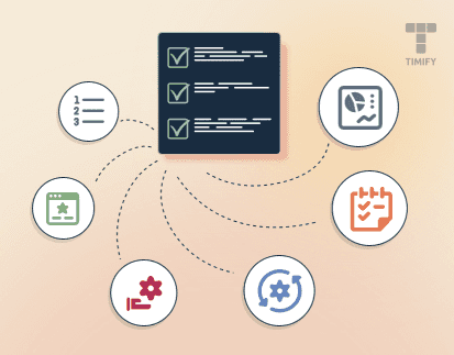 graphic representation of service request management