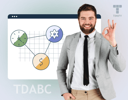 a man standing in front of a presentation about Time-Driven Activity-Based Costing