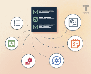 graphic representation of service request management