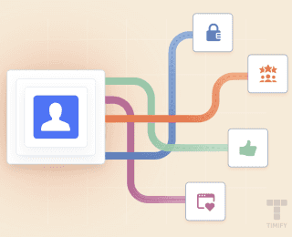 a graphic showing the process to collect customer data